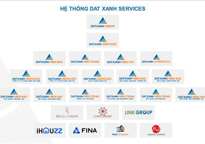Dat Xanh Services và chiến lược tái cấu trúc thương hiệu: Nâng tầm hoạt động, gia tăng hiệu quả